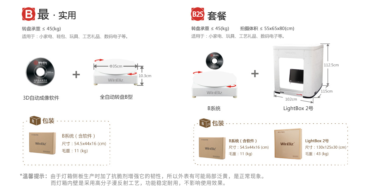 3D自動成像系統B型