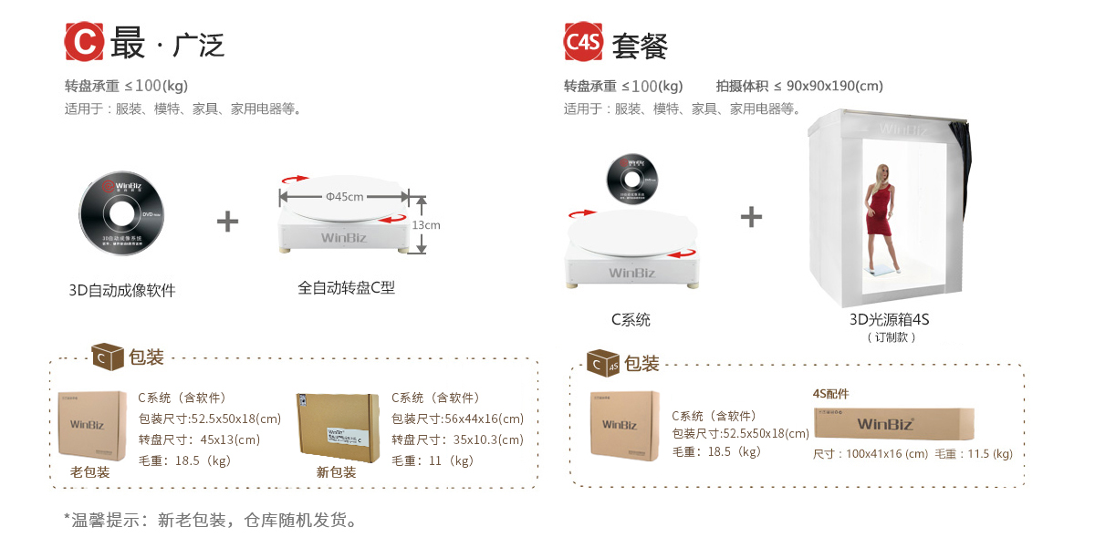 3D自動成像系統C型